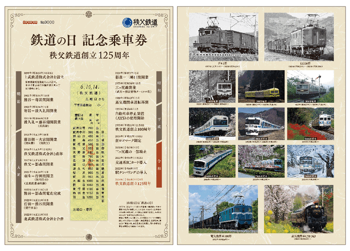 「鉄道の日記念乗車券 ~創立125周年~」イメージ1