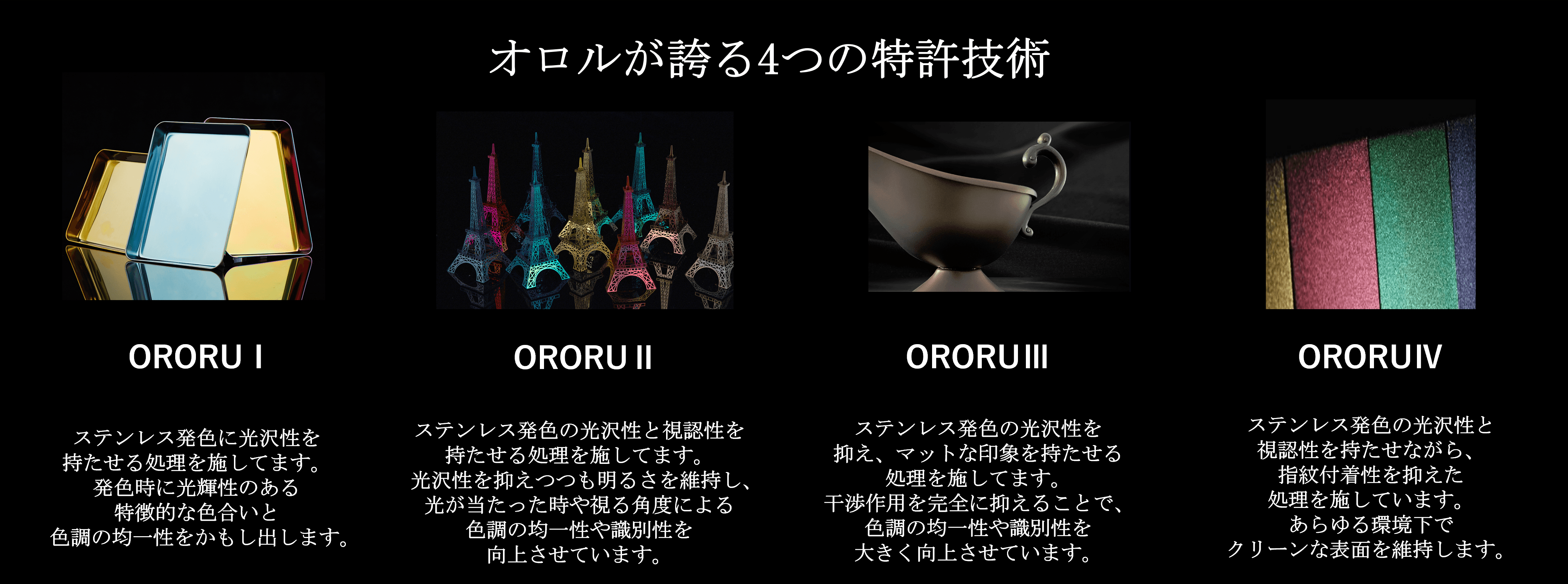 オロルが誇る4つの特許技術