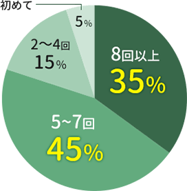 AyUrN3O8WY945ODnPpVf.png?w=940&h=940