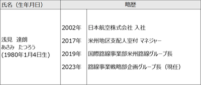 Az8waxPng42AvMmTWBgj.png?w=940&h=940