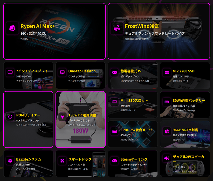 GPD WIN5 スペックカード