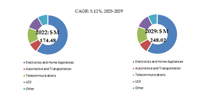 B0Yyti3clyafdLxNLPc2.png?w=940&h=940