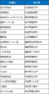 B8MYTuE27l38dX4U1jQN.jpg?w=940&h=940