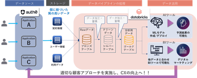 BAuNvi1zBozuIqJPsRiu.png?w=940&h=940