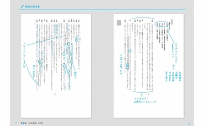 兵頭先生が、プレテストの問題用紙への実際の書き込みを見せてくれます。 どんな書き込みをすれば正解に近づけるか？ 膨大な量の文章を時間内に読むことができるのか？などが先生の書き込みで理解できます！