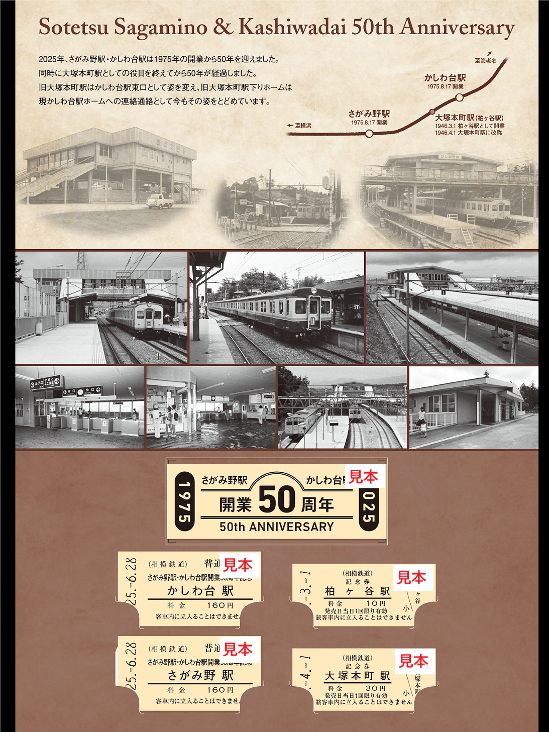 「さがみ野駅・かしわ台駅 開業50周年記念入場券セット」(中面/硬券・イメージ)