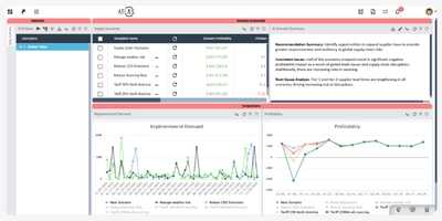 John Galtソリューションズ、日本市場における サプライチェーン計画の価値創出を迅速化、導入/展開力を強化