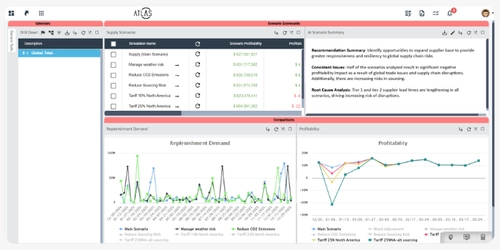John Galtソリューションズ、日本市場における サプライチェーン計画の価値創出を迅速化、導入/展開力を強化