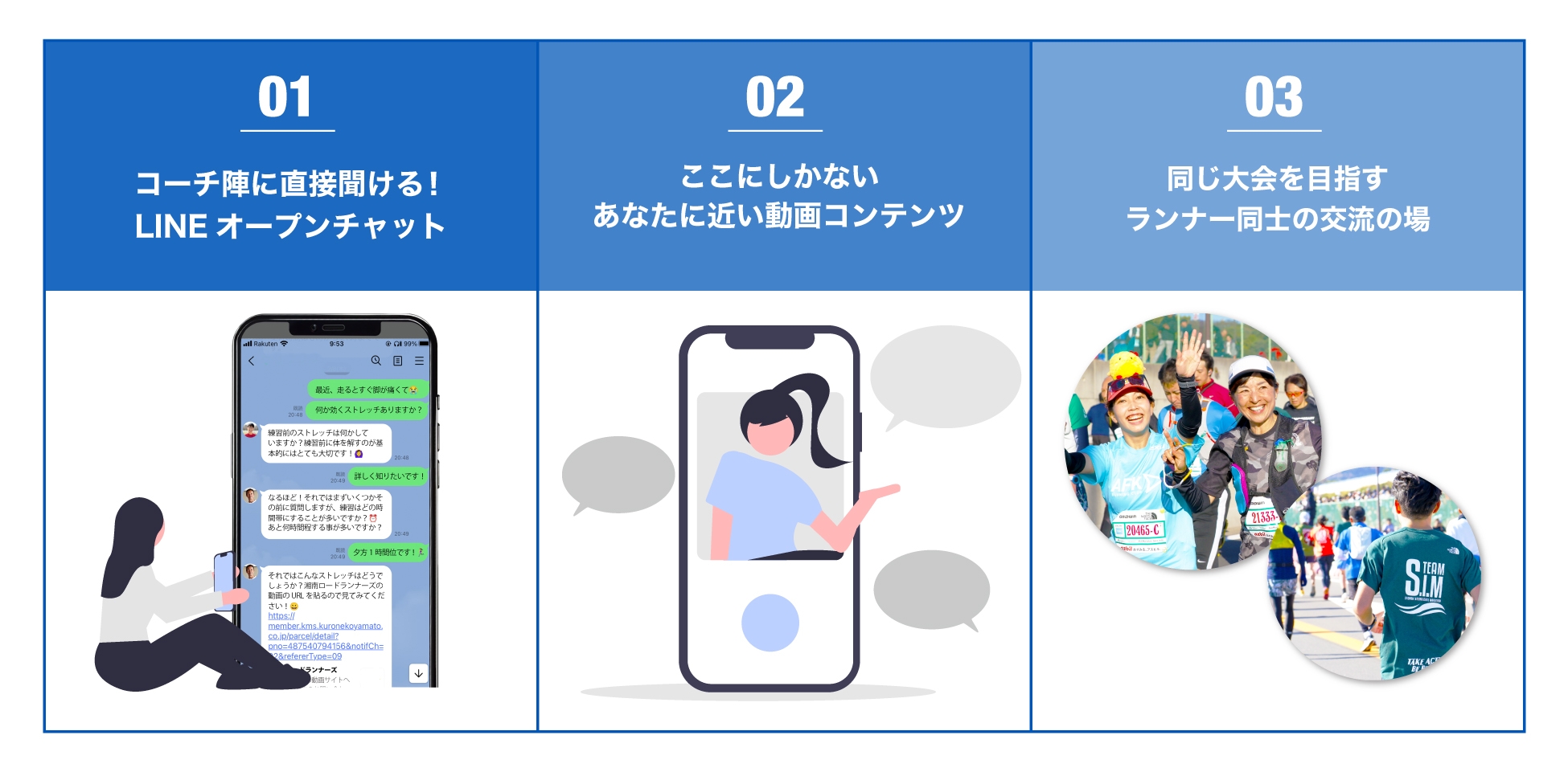 Team SIM / Online SIMで体験できる3つのポイント