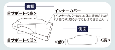 BFHfbhWIF0CcG6tiLOcP.jpg?w=940&h=940