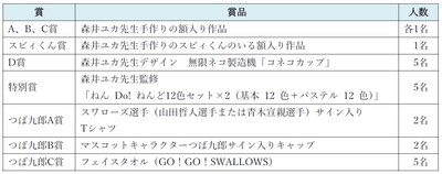 BJhOw6K94Doon64EBgD3.png?w=940&h=940