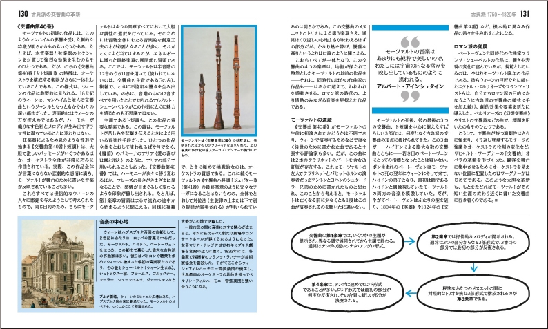 ページサンプル(130~131ページ)