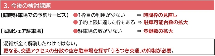 渋滞対策プロジェク3実施結果