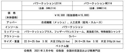 BN27h1hhHoqdHZk5UFls.png?w=940&h=940