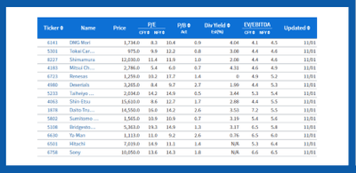 BNutnivBr4KNohR3rBaO.png?w=940&h=940