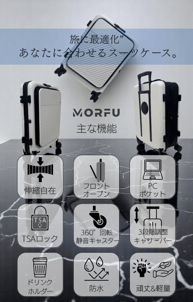MORFUの主な機能。