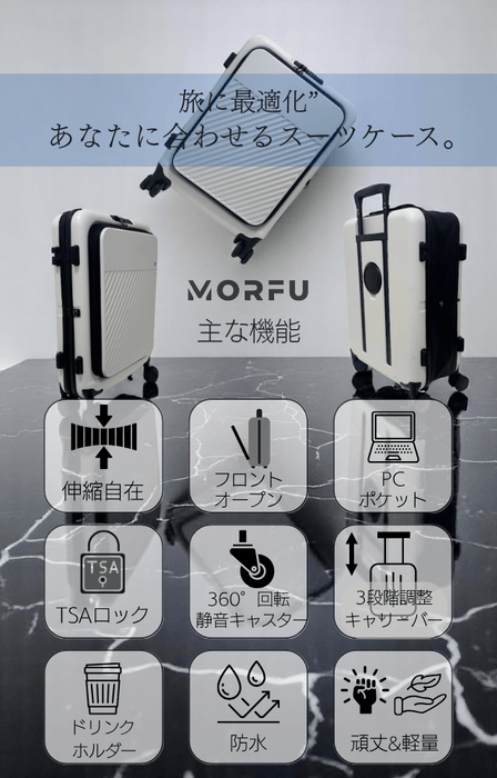 MORFUの主な機能。