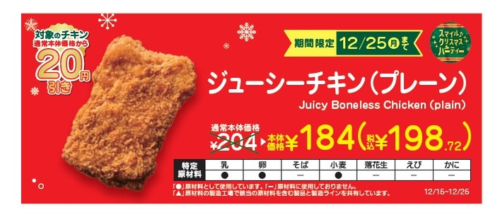 ジューシーチキン(プレーン)本体価格より20円引き販促物(画像はイメージです。)