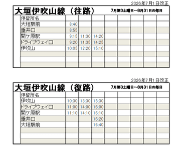 時刻表