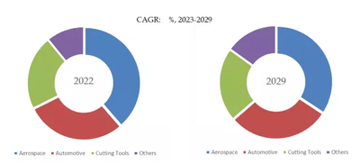 BTKubU2zCxBAfzvtglr3.png?w=940&h=940