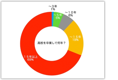 BTa4tYpweQNWgW8slISq.jpg?w=940&h=940