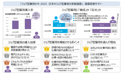 BTz8nWG2KTJfRJJNsyLZ.png?w=940&h=940