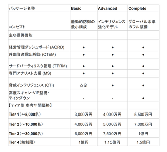 BV6pat0o4yzZviuO3r4j.png?w=940&h=940