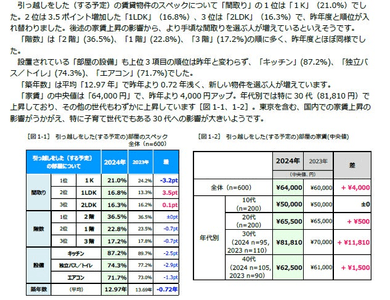 BWlHxPFEiKnCayC9tOaa.png?w=940&h=940