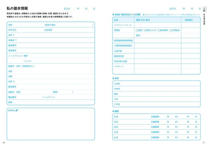 ［私の基本情報］