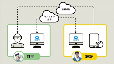 Bb2wGyj0S4jZpWOYYOwm.jpg?w=940&h=940