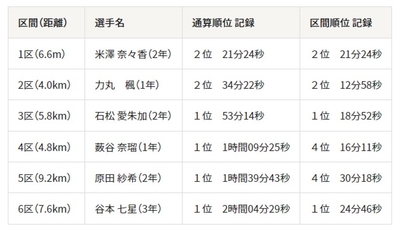 BcvwSl6jR86d14p1Nkwl.jpg?w=940&h=940