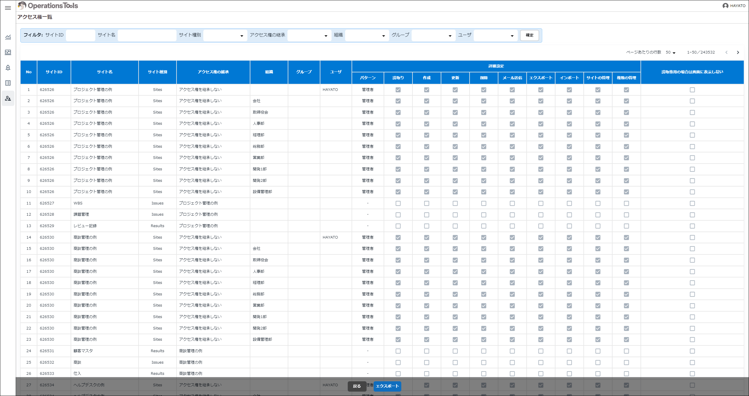各サイトに設定されたアクセス権限を一覧で確認できるアクセス権一覧