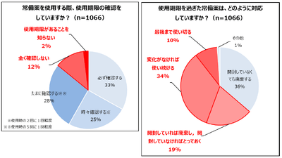 BdwP2mhdYZs47J0yCc9p.png?w=940&h=940