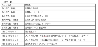 BeYZD6T0fI14LWTmWcRN.jpg?w=940&h=940