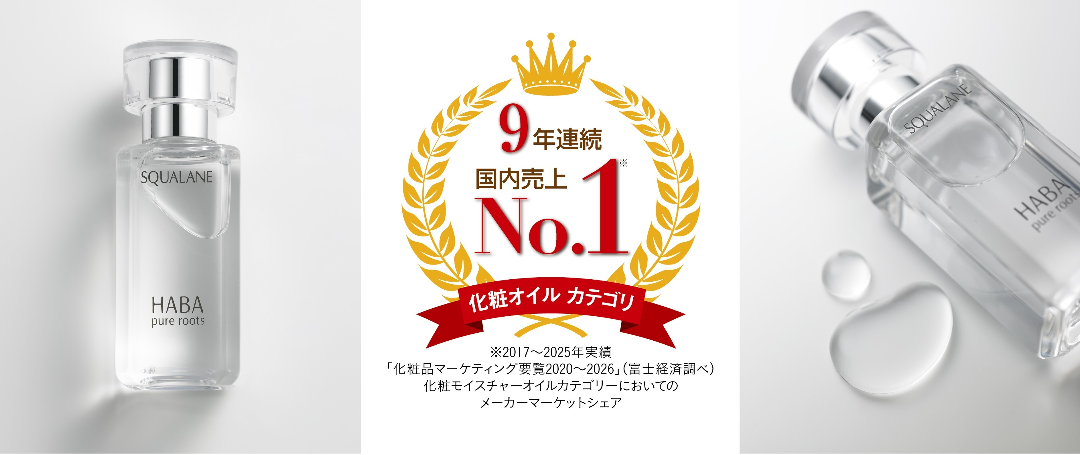 無添加主義(R)のハーバー 「化粧オイルカテゴリ」マーケットシェア 9年