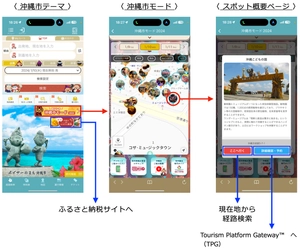 ジョルダン乗換案内・沖縄市モードがスタート！ ～沖縄市の観光MaaS・DX事業で、 乗換案内スマートシティモードを提供開始～