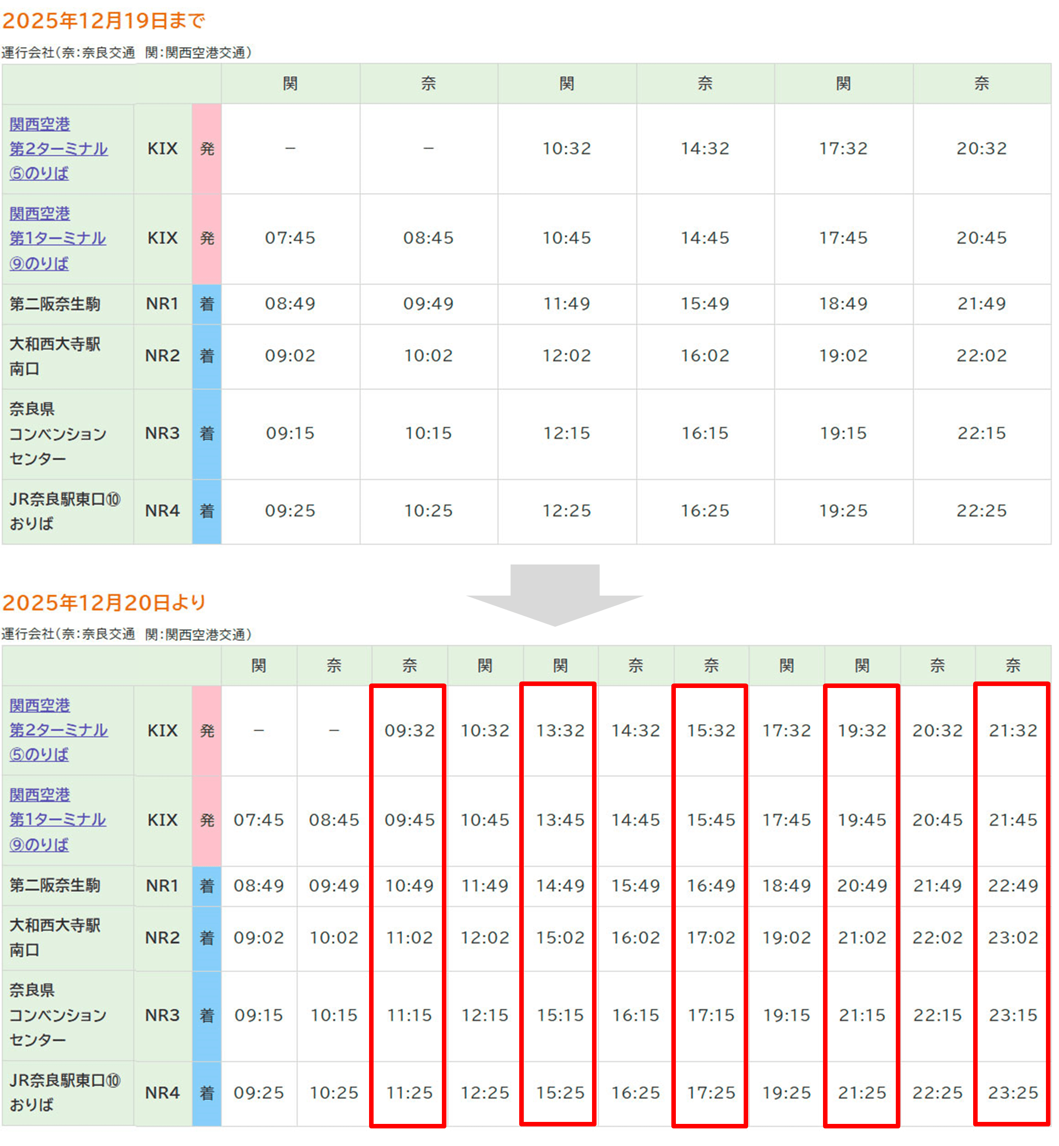 奈良行き時刻表