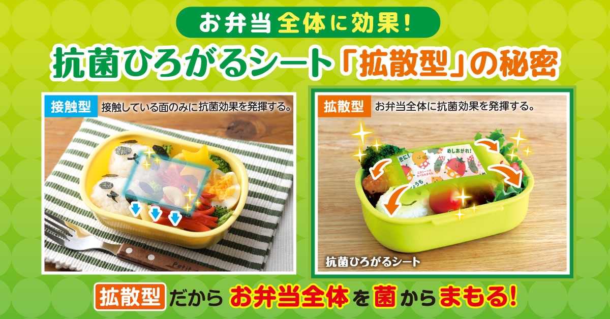 お弁当全体に効果!抗菌ひろがるシート拡散型の秘密