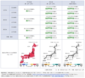 「 第19回杉山記一杯supported byリポビタン」 ‐リポビタンが特別協賛‐
