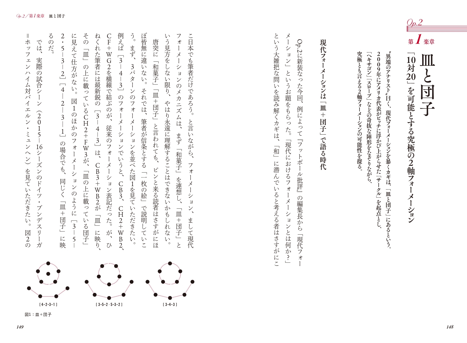 Op.2 第1楽章 皿と団子