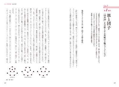 Op.2 第１楽章　皿と団子