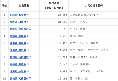 BpQzI7gBNSHOGyVE2HEV.png?w=940&h=940