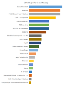 Bq4RHvgxtmpID1d6nPBx.png?w=940&h=940