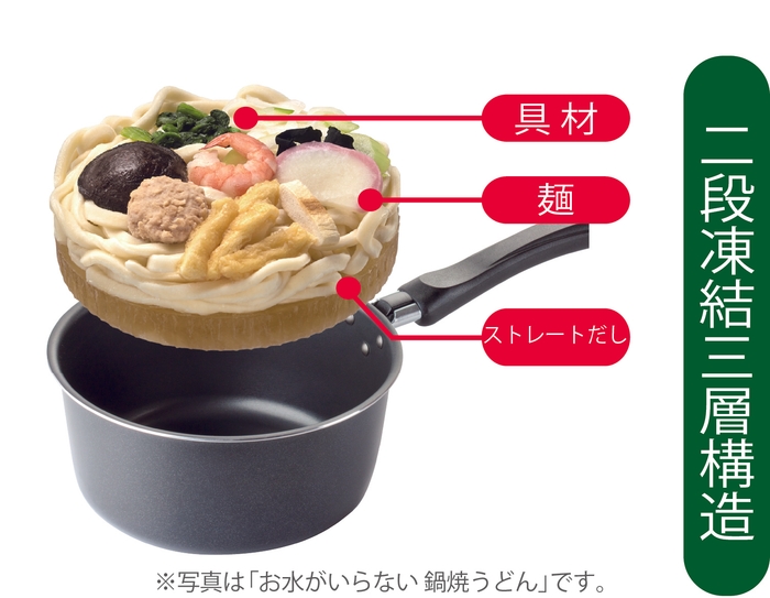 「お水がいらない」シリーズ 美味しさと簡便性の秘訣