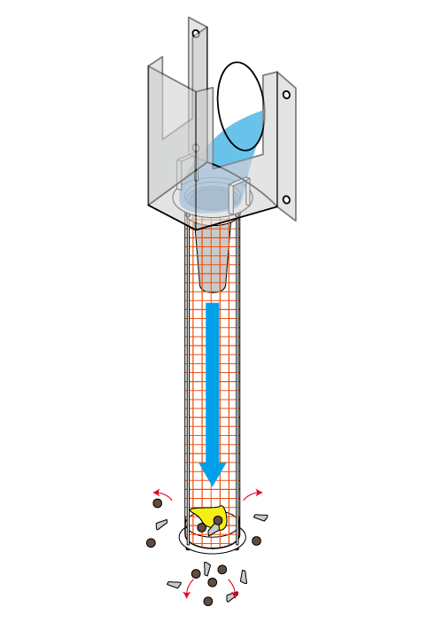 ②水に溶ける異物を粉砕