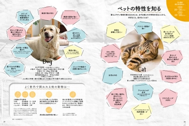 高断熱住宅専門誌「だん21」発売、ペットと暮らす住まいづくり