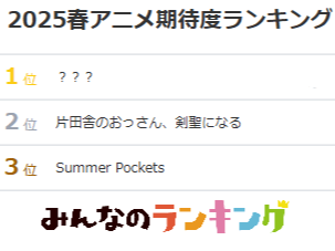 2025春アニメの期待度を調査！1位は"お嬢様×ロック"｜みんなのランキング