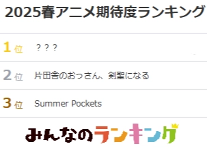 2025春アニメの期待度を調査！1位は"お嬢様×ロック"｜みんなのランキング