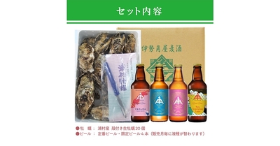 BuCDaohBqHNEy4GvoriK.jpg?w=940&h=940