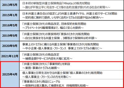 BulVWYw6aiK6NUmpAJxD.png?w=940&h=940